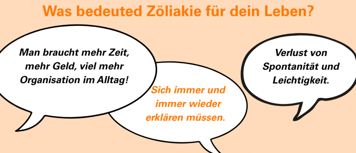 Was bedeuted Zöliakie für dein Leben Was bedeuted Zöliakie für dein Leben? 3 Sprechblasen in denen steht: Man braucht mehr Zeit, mehr Geld, viel mehr Organisation im Alltag! und Sich immer und immer wieder erklären müssen. Verlust von Spontanität und Leichtigkeit.